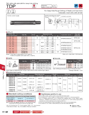 Page 866 - Tungaloy Catalog